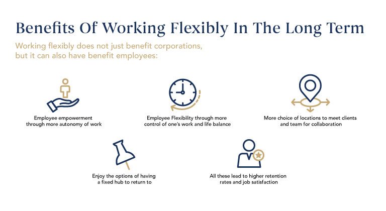 Benefits-of-working-flexibly-in-the-long-term
