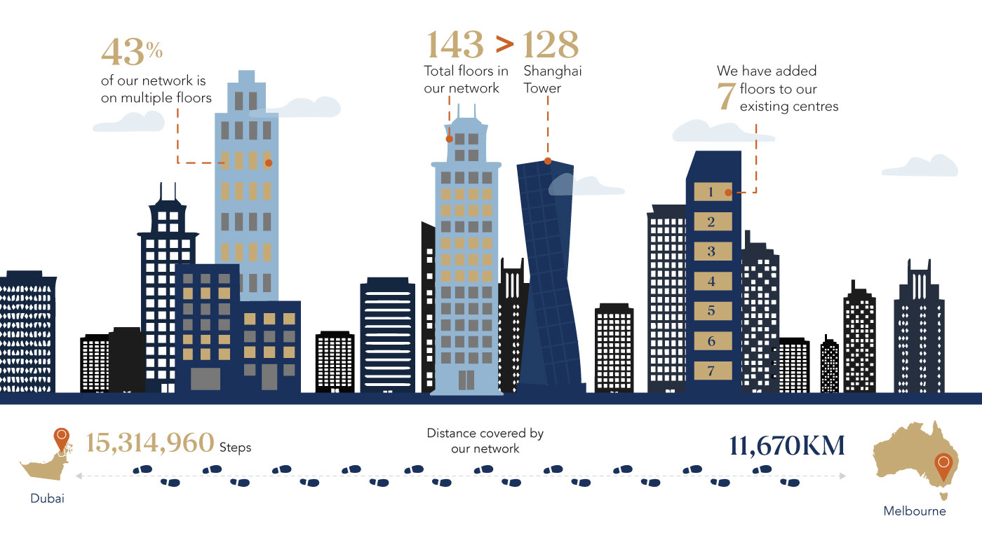 2019_1_16_blog_infographic2a